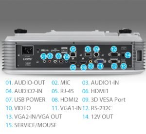 Saatvik-Optoma Projector W-320-UST