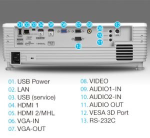 Optoma X-502 Multimedia Projector