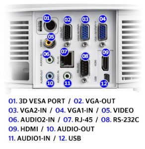 Optoma X-402 Multimedia Projector input/output