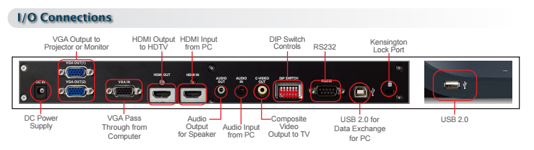 visualizer io conection image