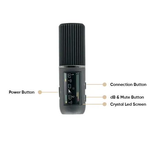 Power Button, Connection Button, and dB & Mute button, Crystal LED Screen of A&T AIR Pro Wireless Microphone