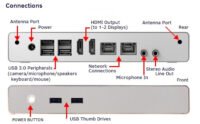 AMX Acendo Core acr 5100 Audio video control systems