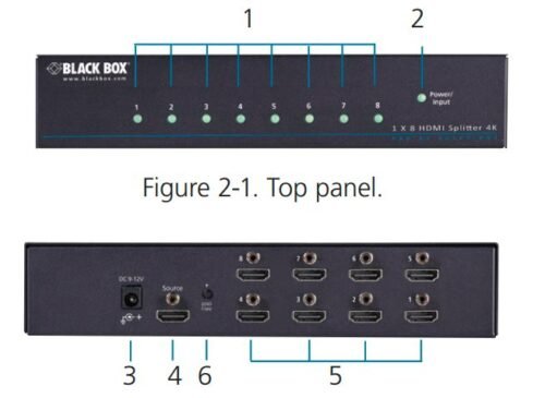 Functions of Black Box VSP-HDMI1X8-4K: 4K HDMI Splitter