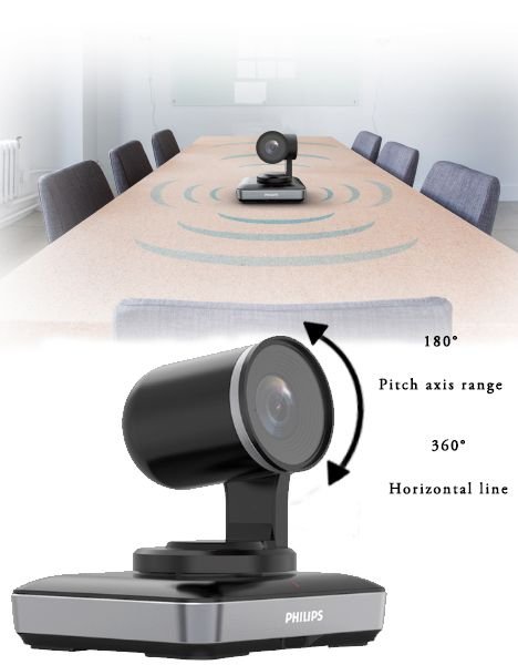 Philips PSE0600 video conference