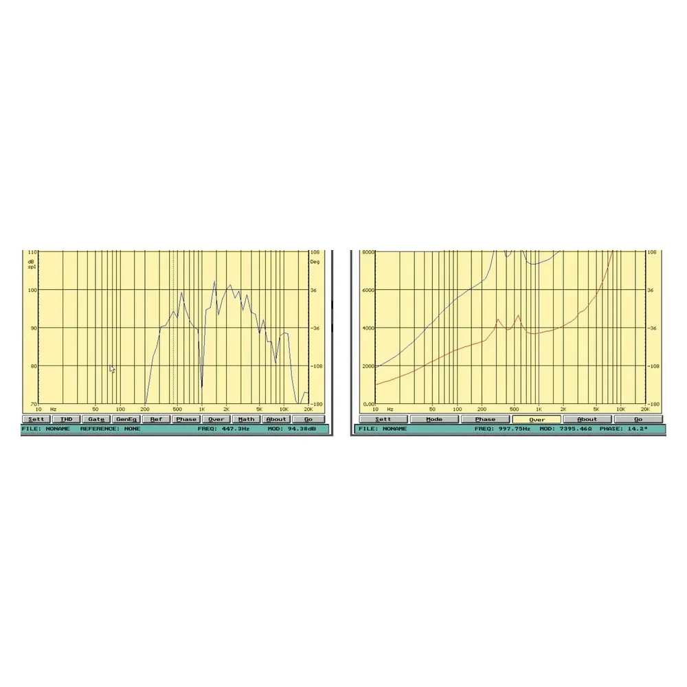 CMX CSK-33W 3-inch waterproof ceiling speaker frequency response and impedance measurement graphs