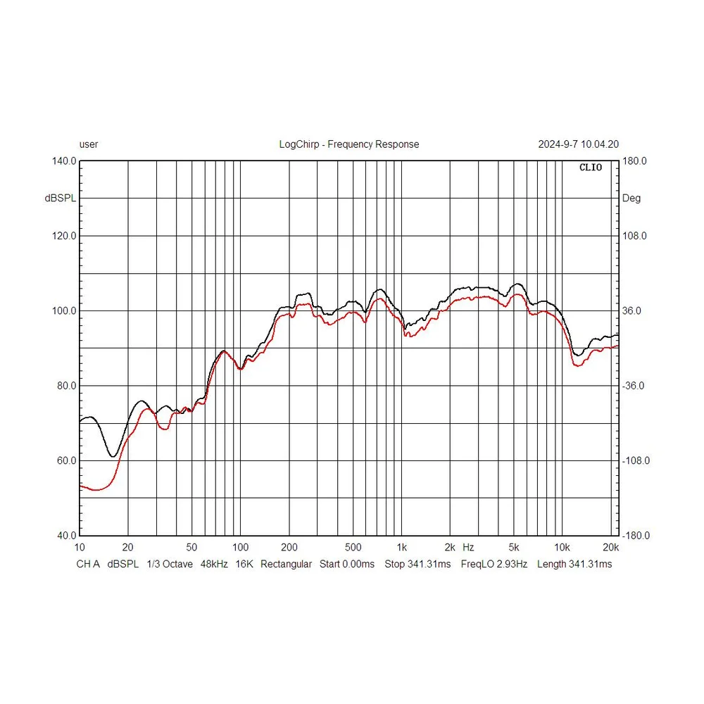CMX CSK-56PC ceiling speaker official CLIO acoustic frequency response curve