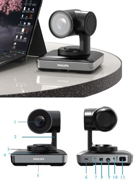 Philips PSE0600 Plus - Wireless PTZ Video Conferencing Camera features