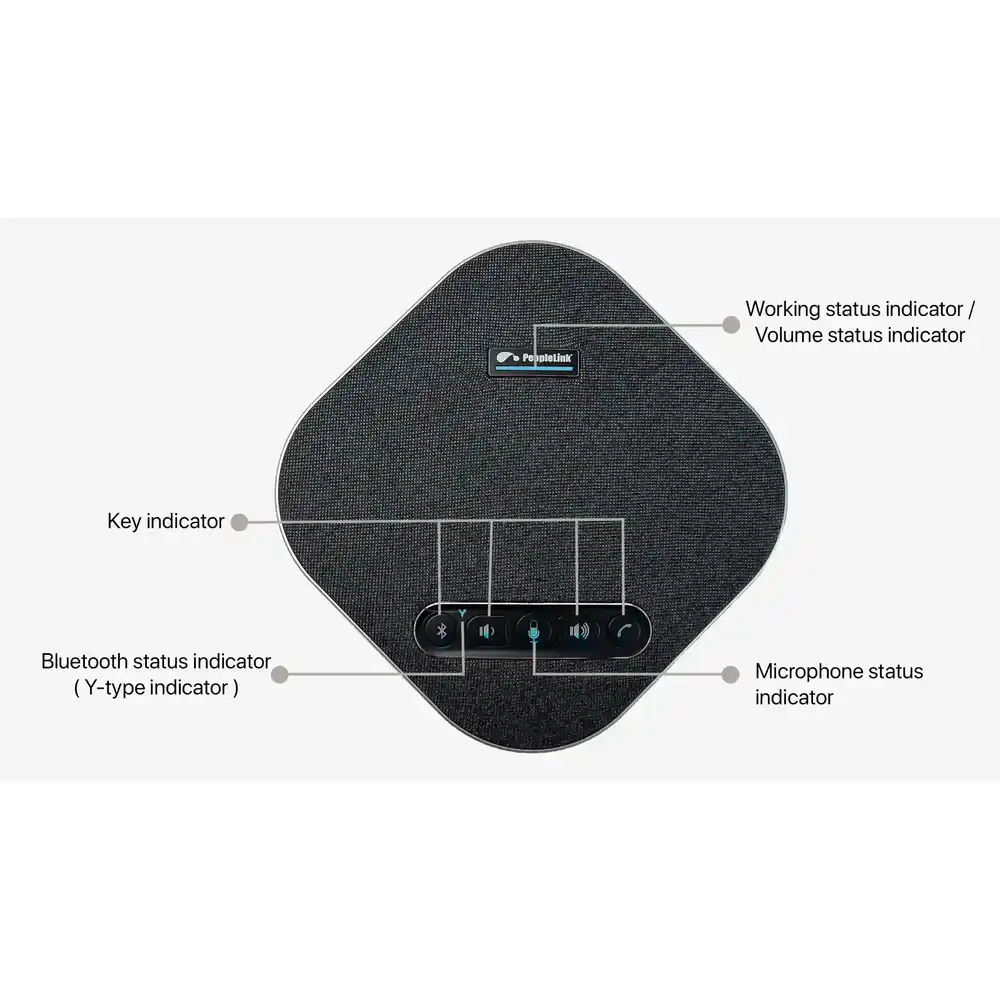 PeopleLink Quad Speakerphone 6 - View 4